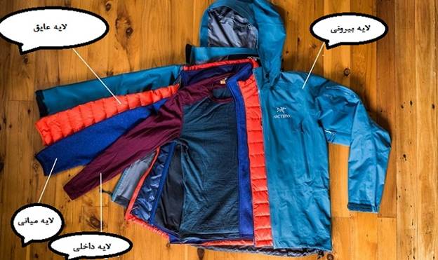 لایه های پوشش لباس کوهنوردی